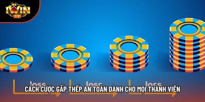 Cách cược gấp thếp an toàn dành cho mọi thành viên Cách cược gấp thếp an toàn dành cho mọi thành viên